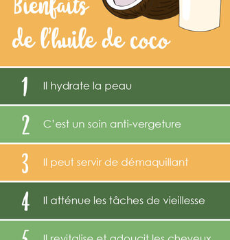 5 BIENFAITS DE L'HUILE DE COCO